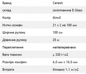 Кульчужна сітка Ceresit CT 327