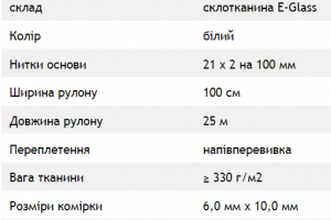 Кульчужна сітка Ceresit CT 327